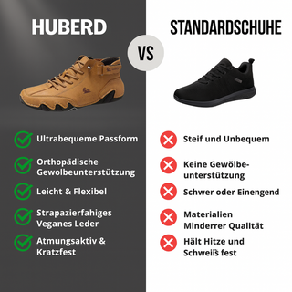 Nael Berlin | Ludwig – Der bessere Barfußschuh